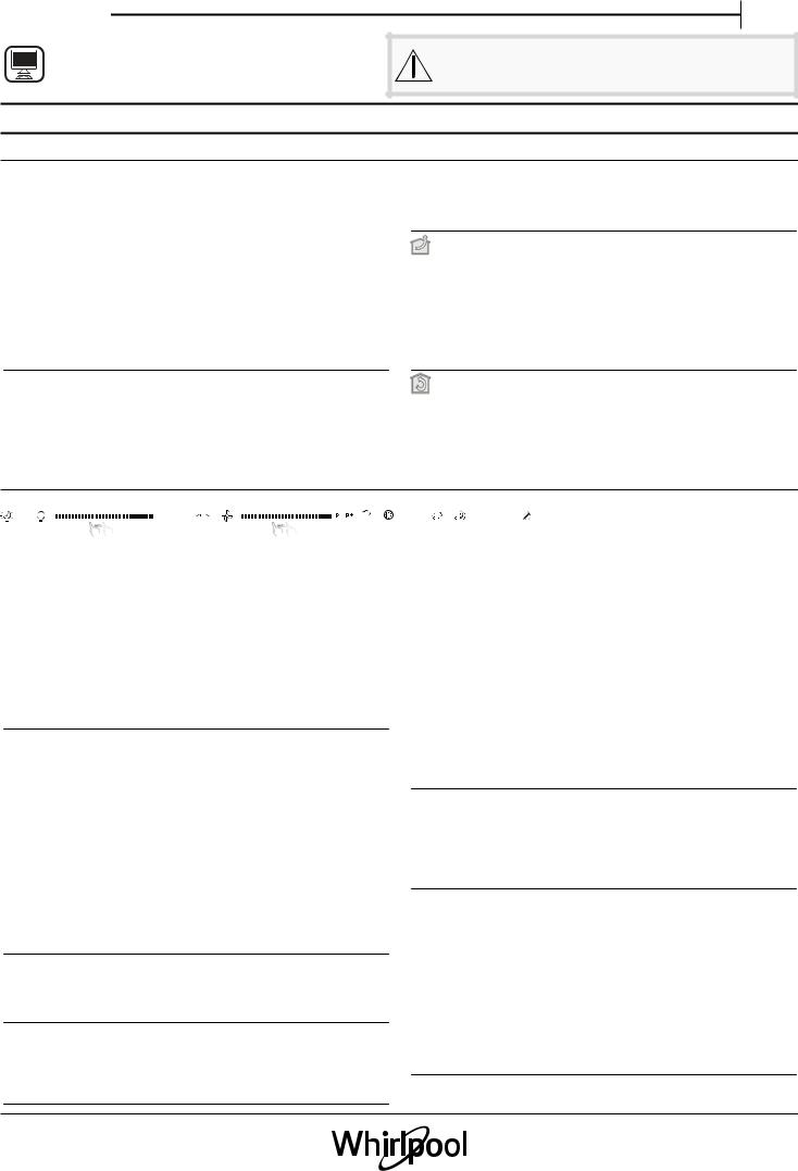 WHIRLPOOL WHVS 90F LT A K Daily Reference Guide