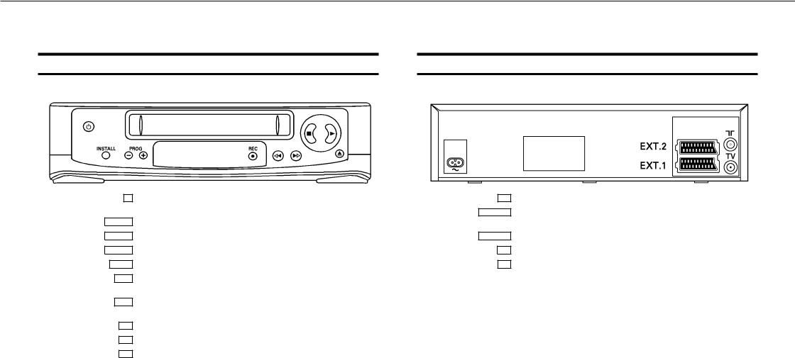 Hitachi VTMX805EVPS User Manual