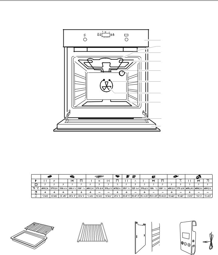 Ikea IBS324P VS, IBS324P VW Owner's Manual