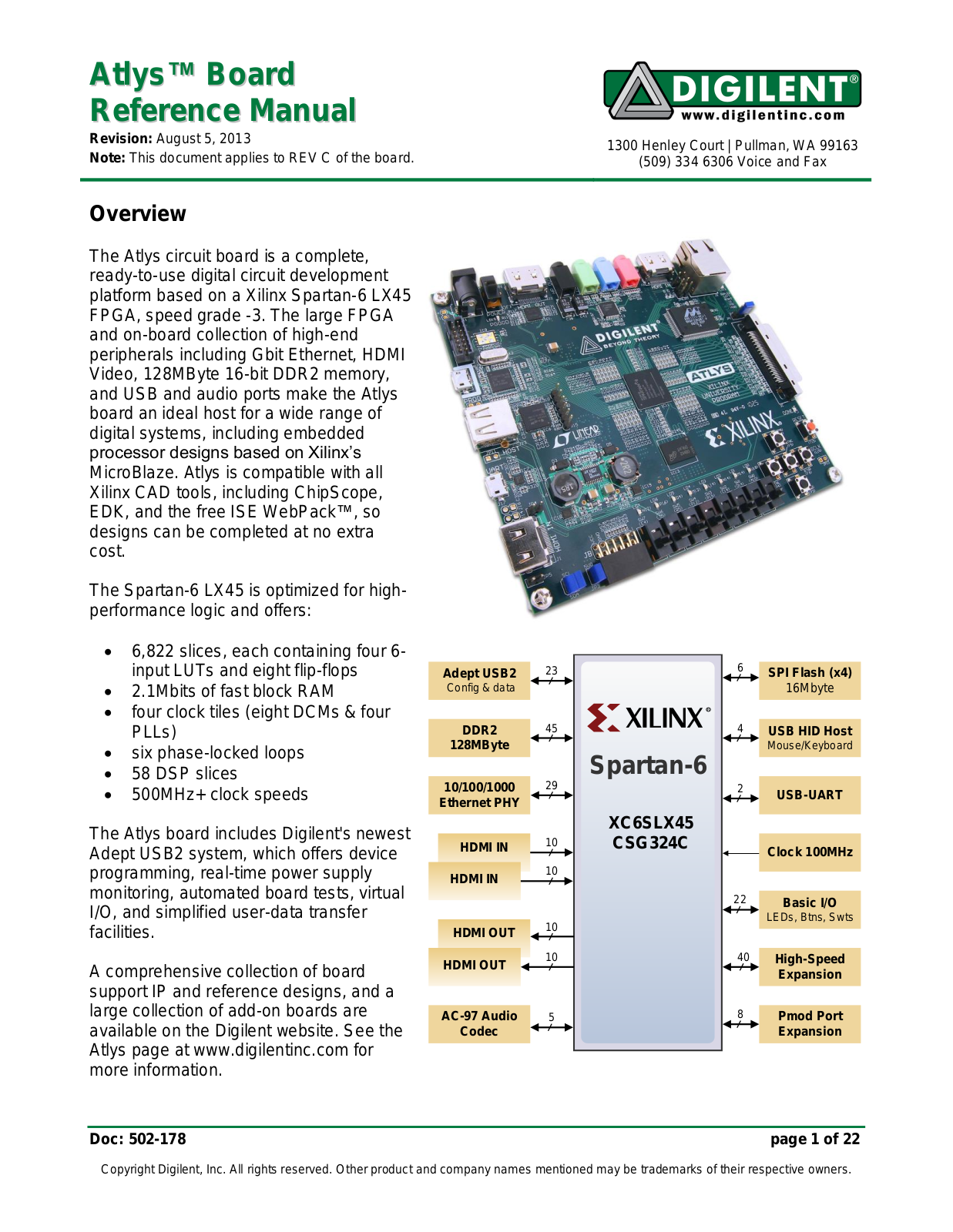 Digilent 410-178P User Manual