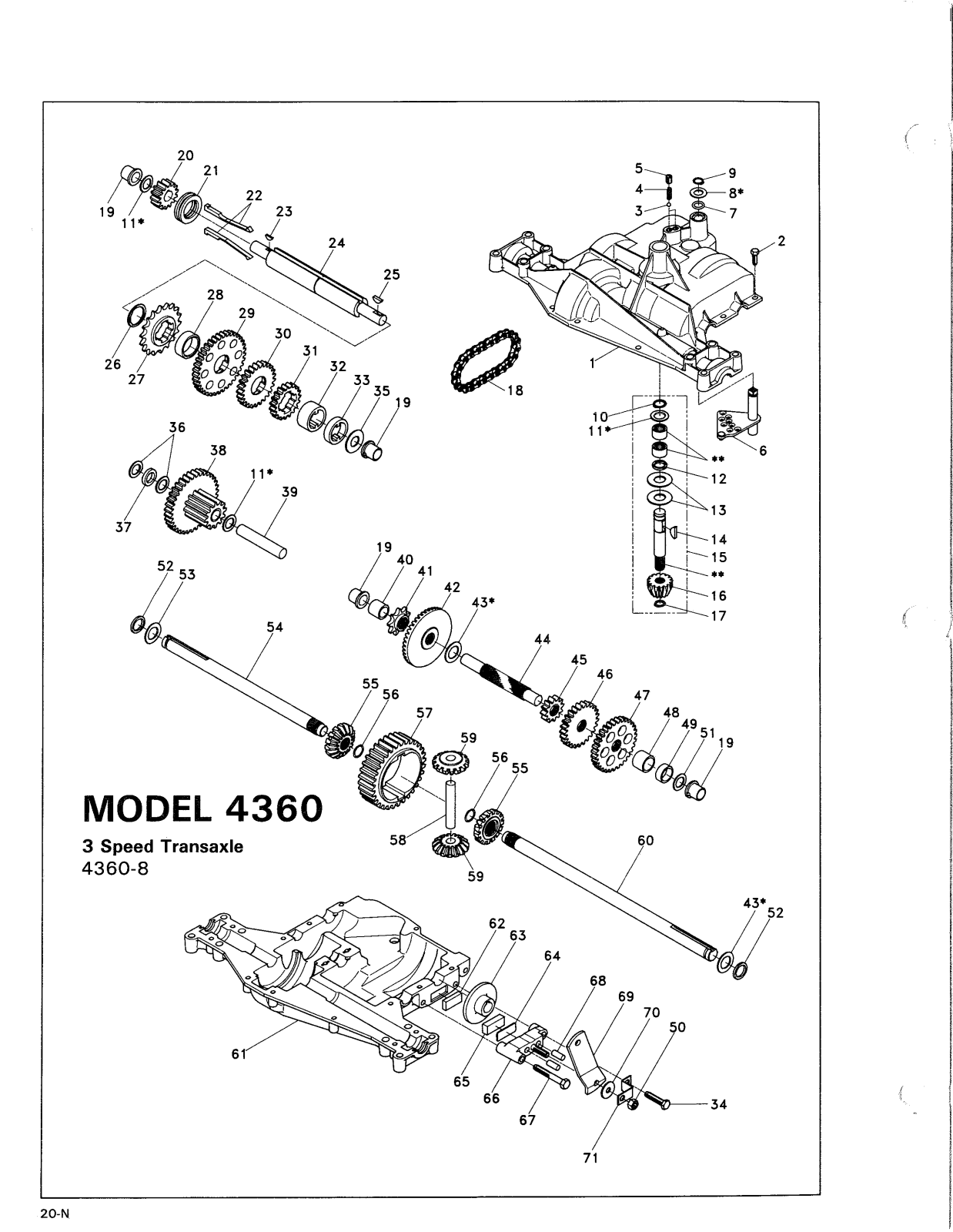 Dana 4360-8 User Manual