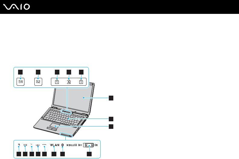 Sony VAIO VGN-S5XP, VAIO VGN-S5XRP, VAIO VGN-S5HRP, VAIO VGN-S5HP User Manual