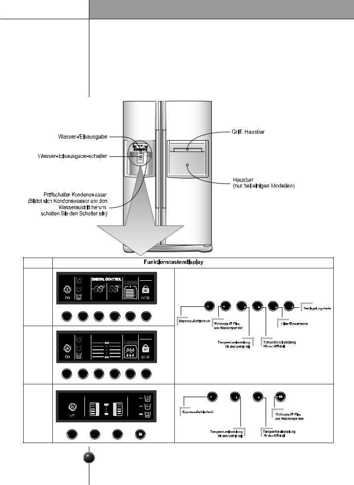 LG GR-L297TLQK User Guide