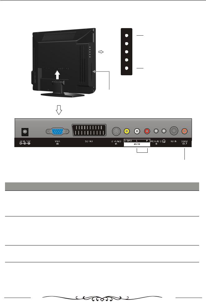 Denver TFD-2208 Instruction Manual