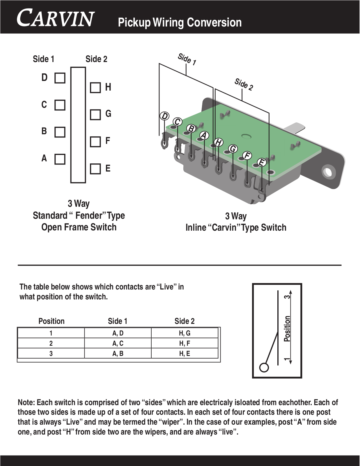 Carvin 3 Way Switch Quick Reference Guide