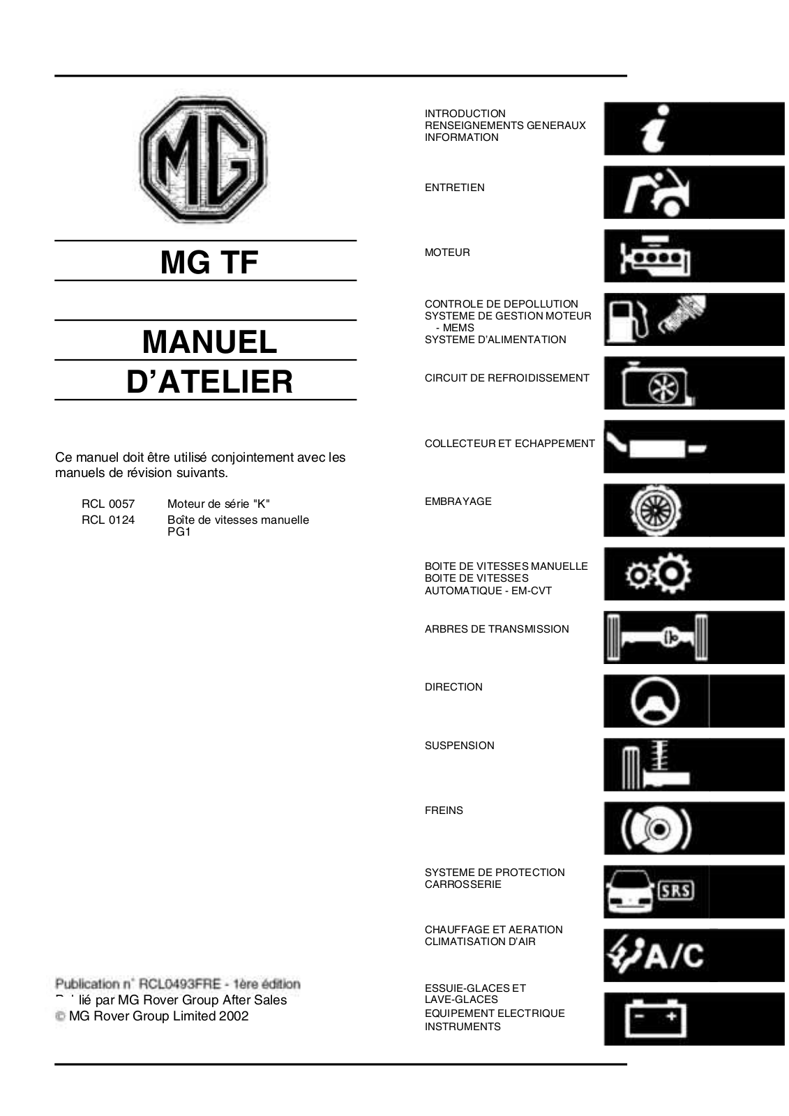 MG TF User Manual