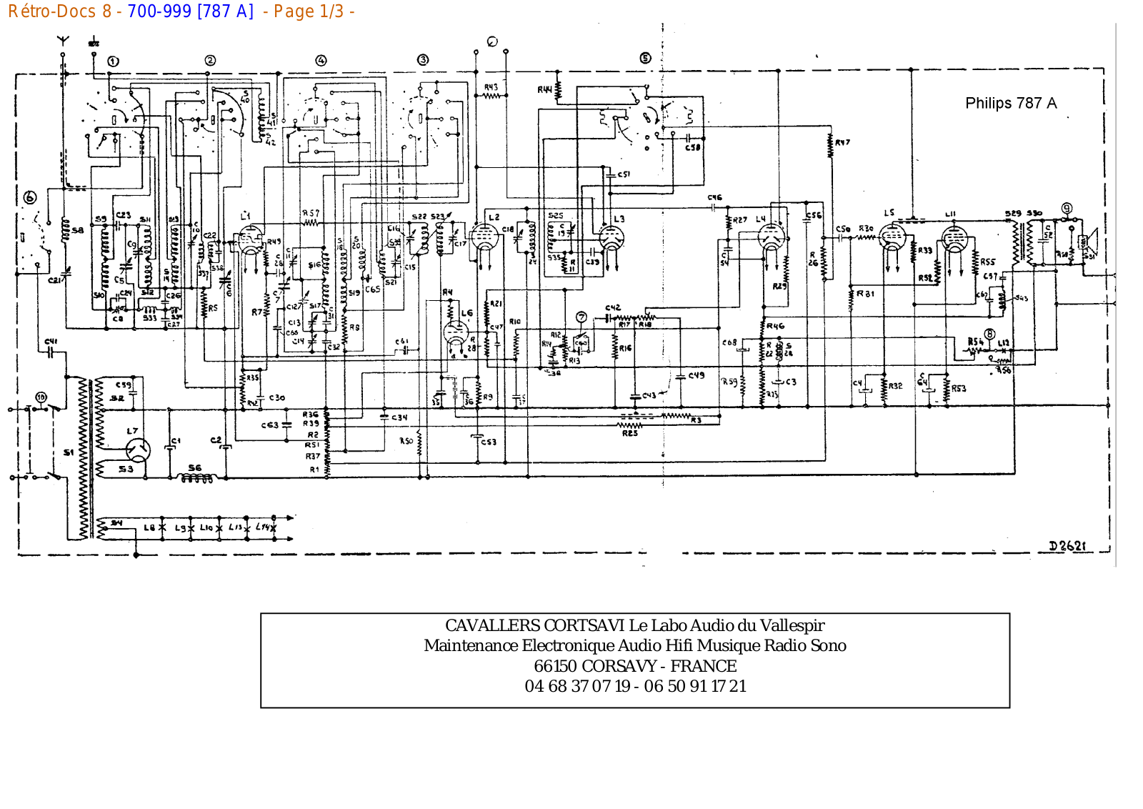 Philips 787 a Datasheet - ManualMachine.com