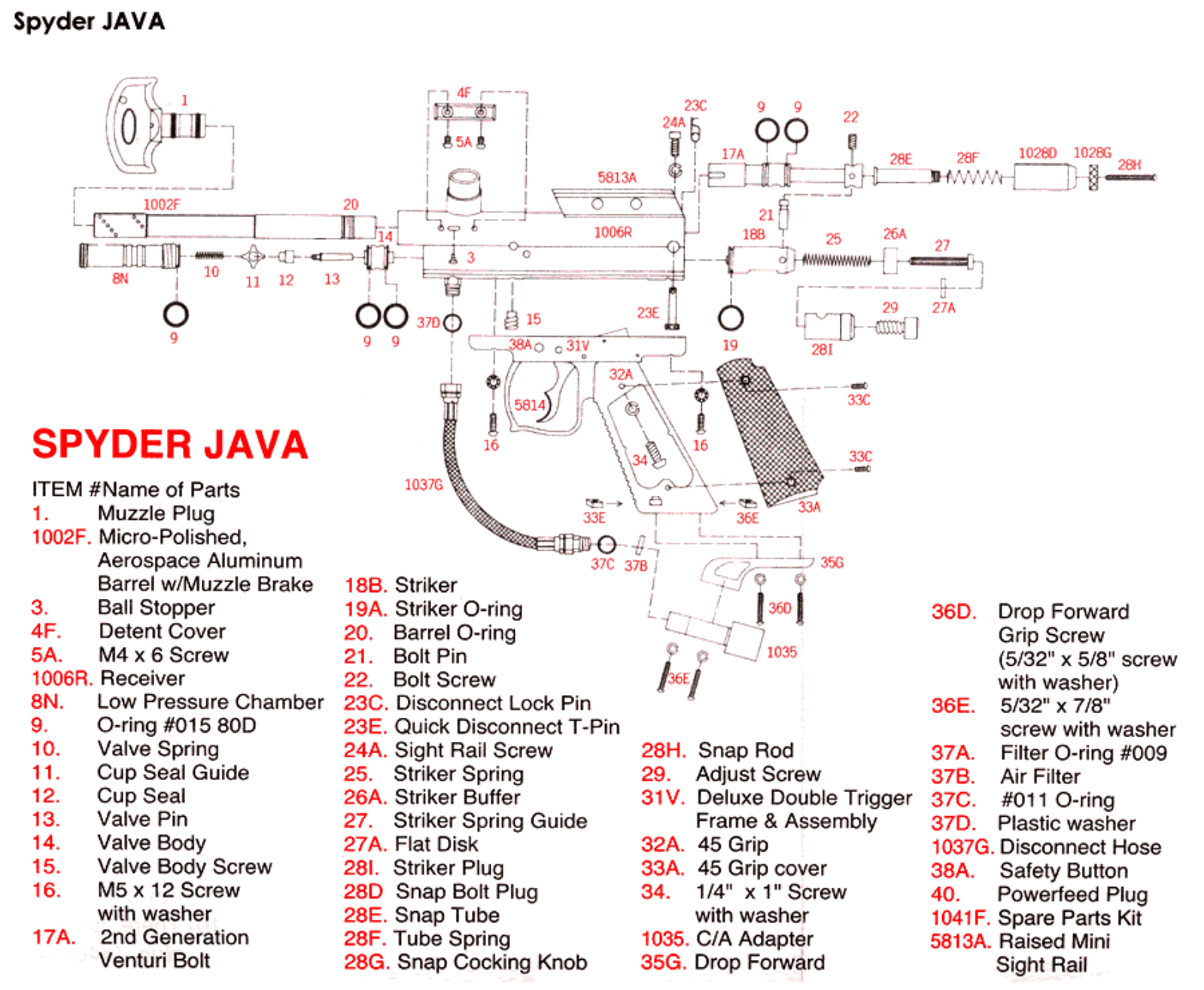 Spyder Java User manual - ManualMachine.com