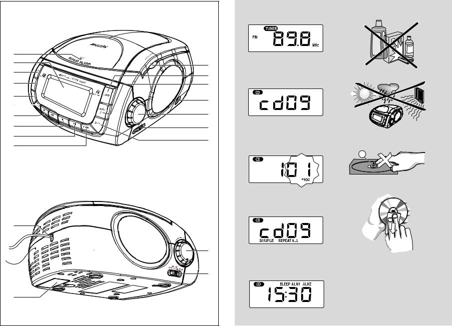 Philips AJ3915 User Manual