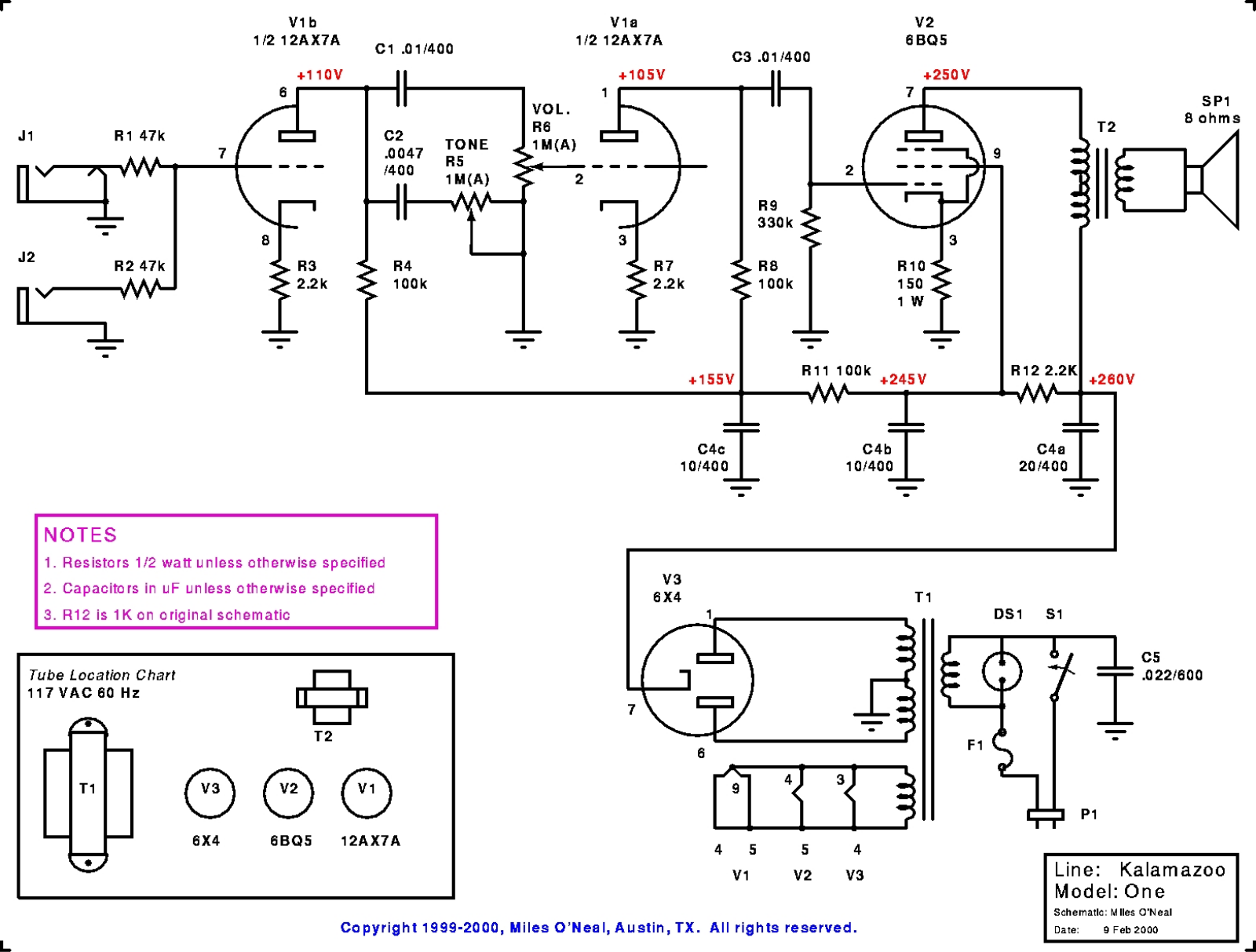 Kalamazoo ONE schematic