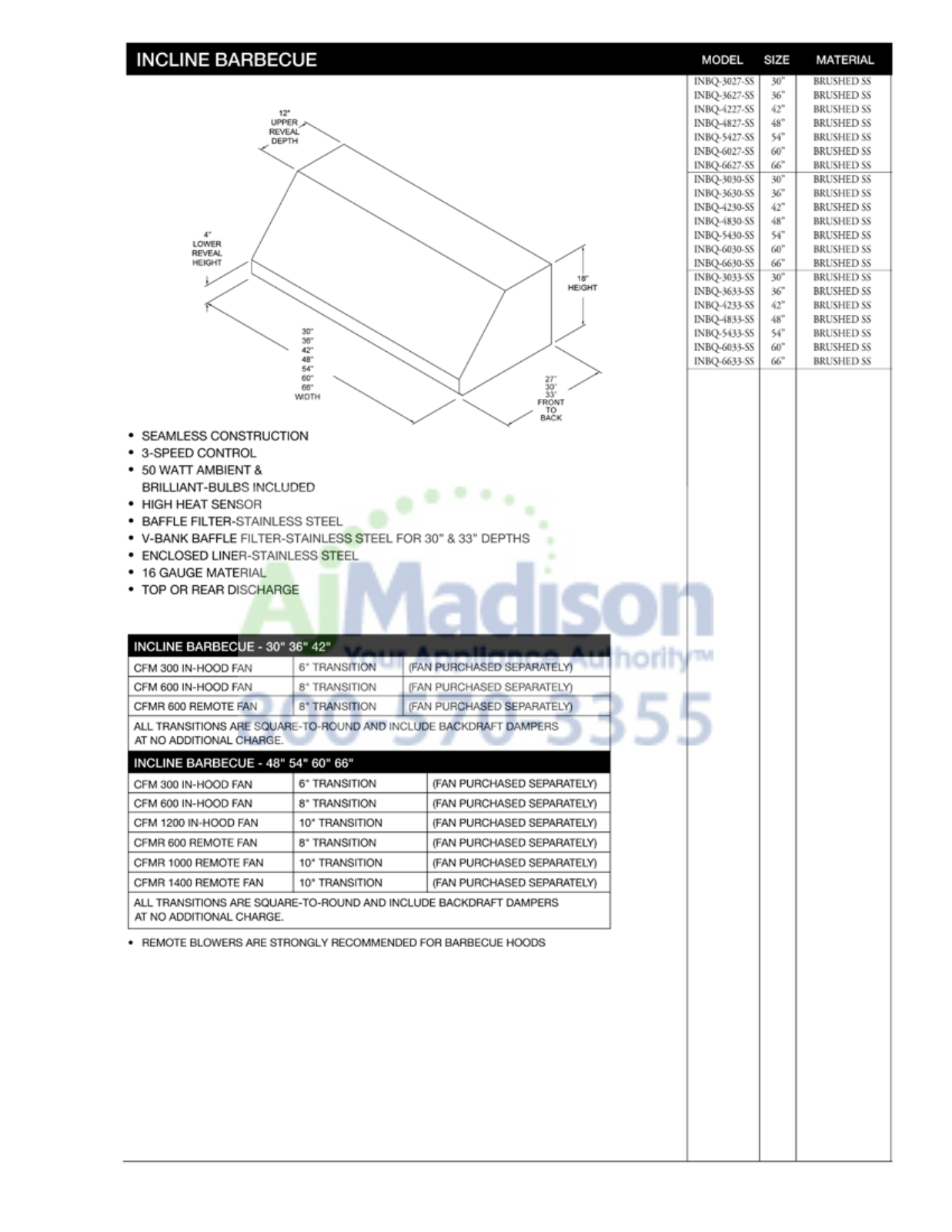 BlueStar INBQ54SS Specs