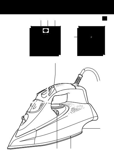 Philips GC4800 series User Manual