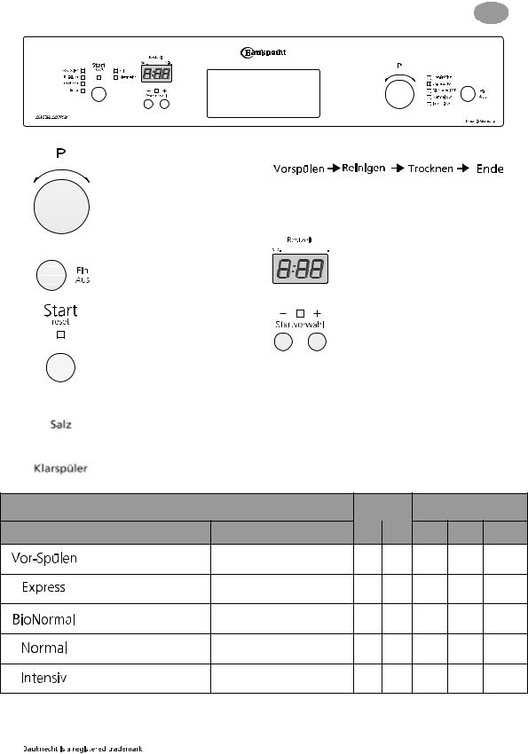 Bauknecht GSI 6559 E WS, GSI 6559 E BR INSTRUCTION FOR USE