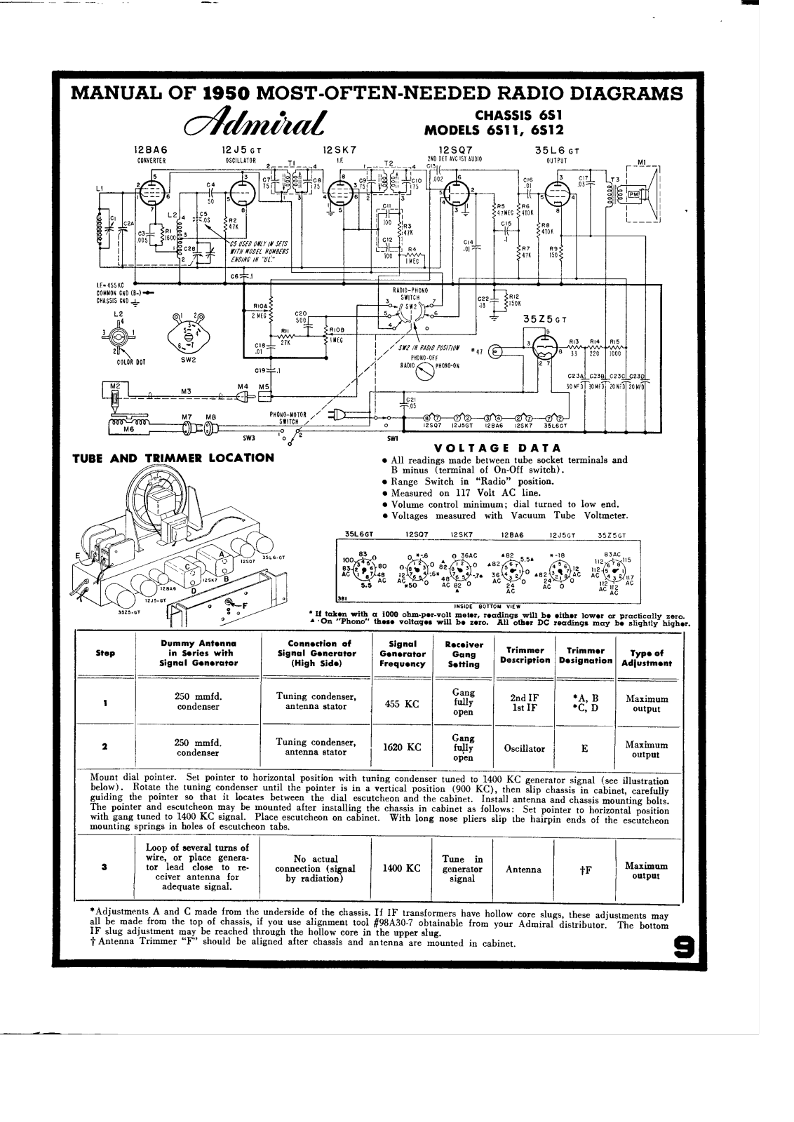 Admiral 6S1, 6S11, 6S12 Schematic