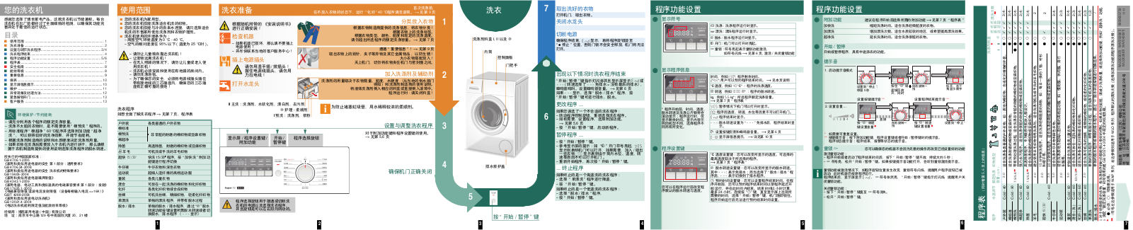 BOSCH WLO20260TI, WLO20268TI, WAP20268TI, WAP24269TI User Manual