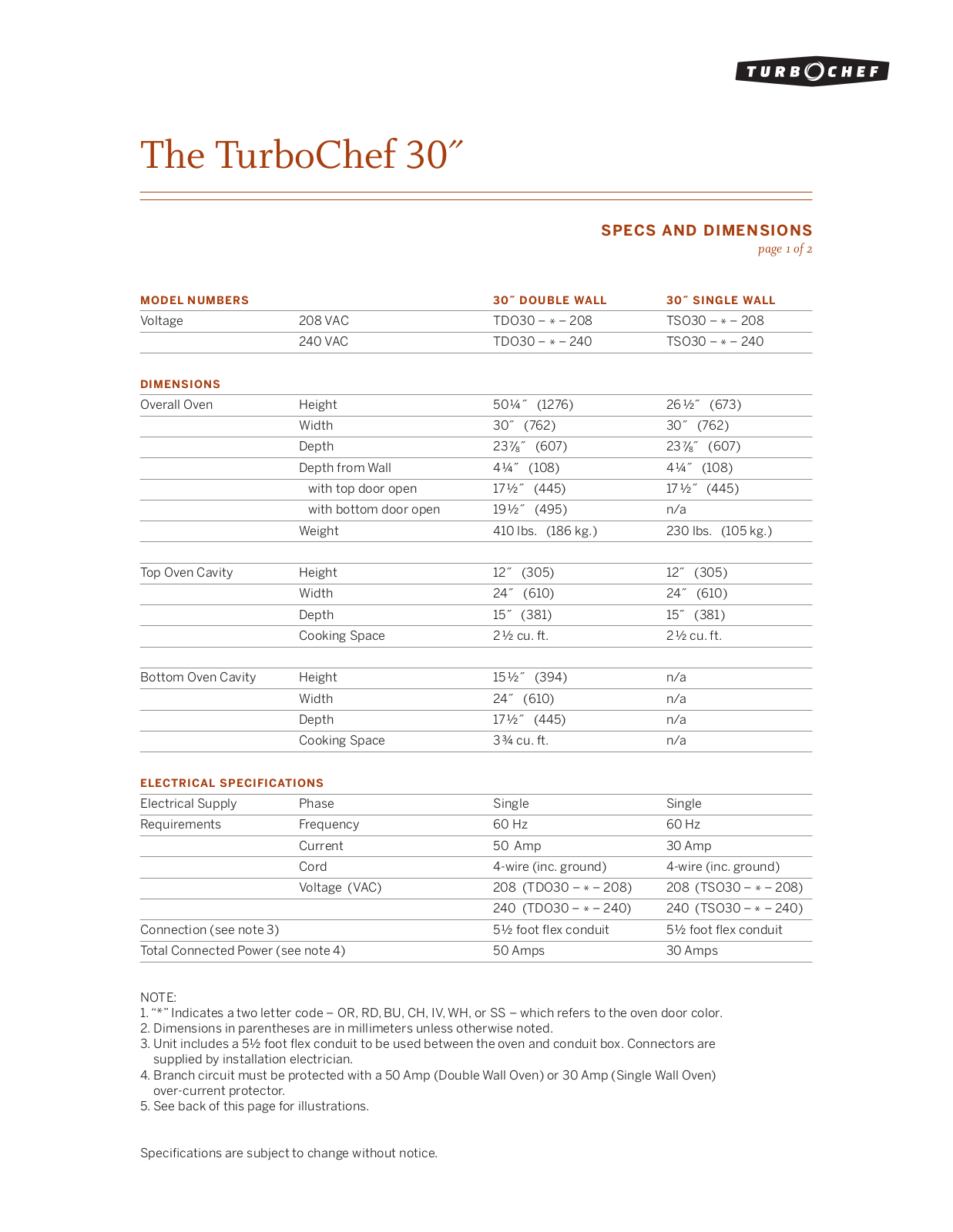 Turbo Chef Technologies 30 Single Wall User Manual