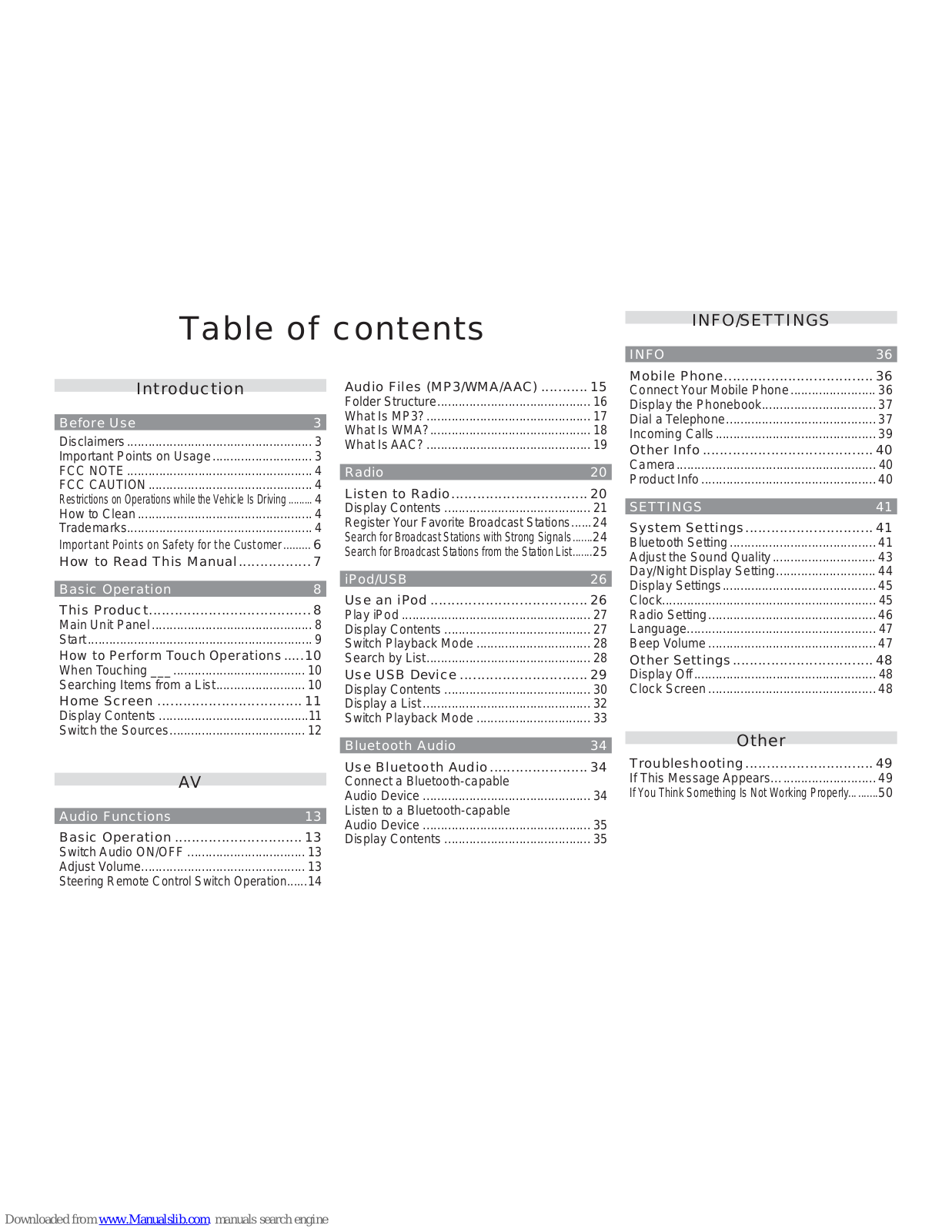 Mitsubishi AR0M User Manual