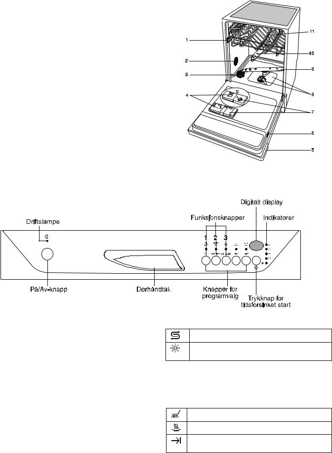 Zanussi DE6955, DE6955X, DE6955A User Manual