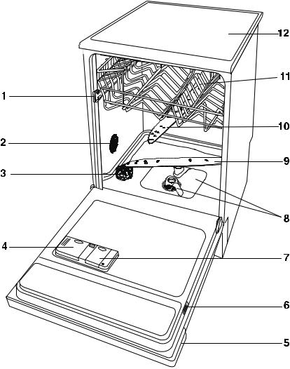 AEG ESF6126 User Manual