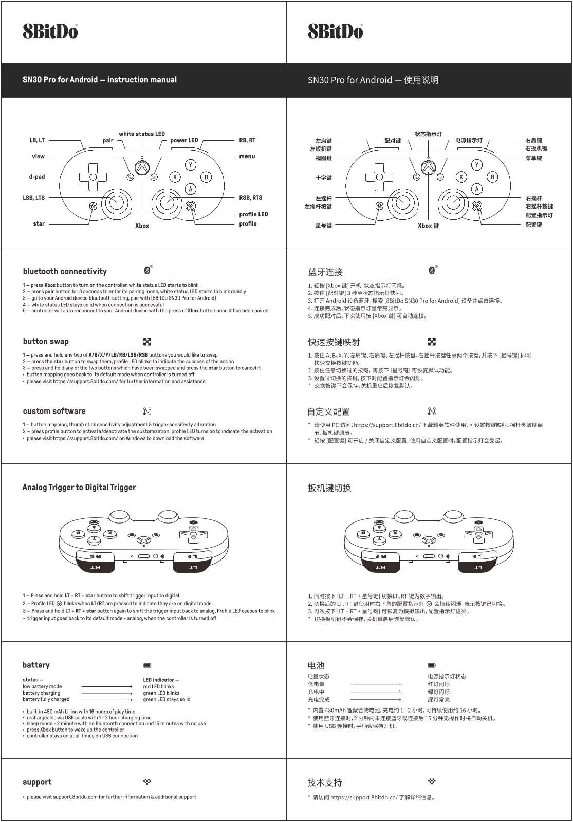 8BitDo SN30 Pro Service Manual