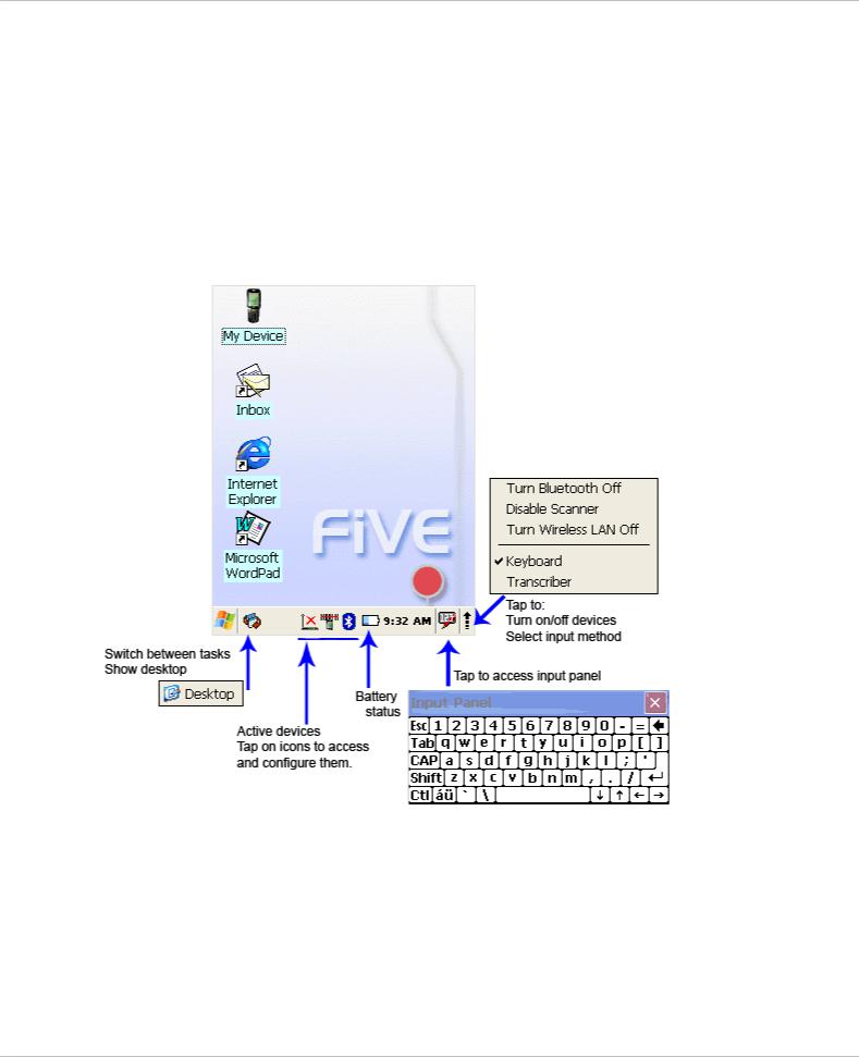 Honeywell 5100LP User Manual