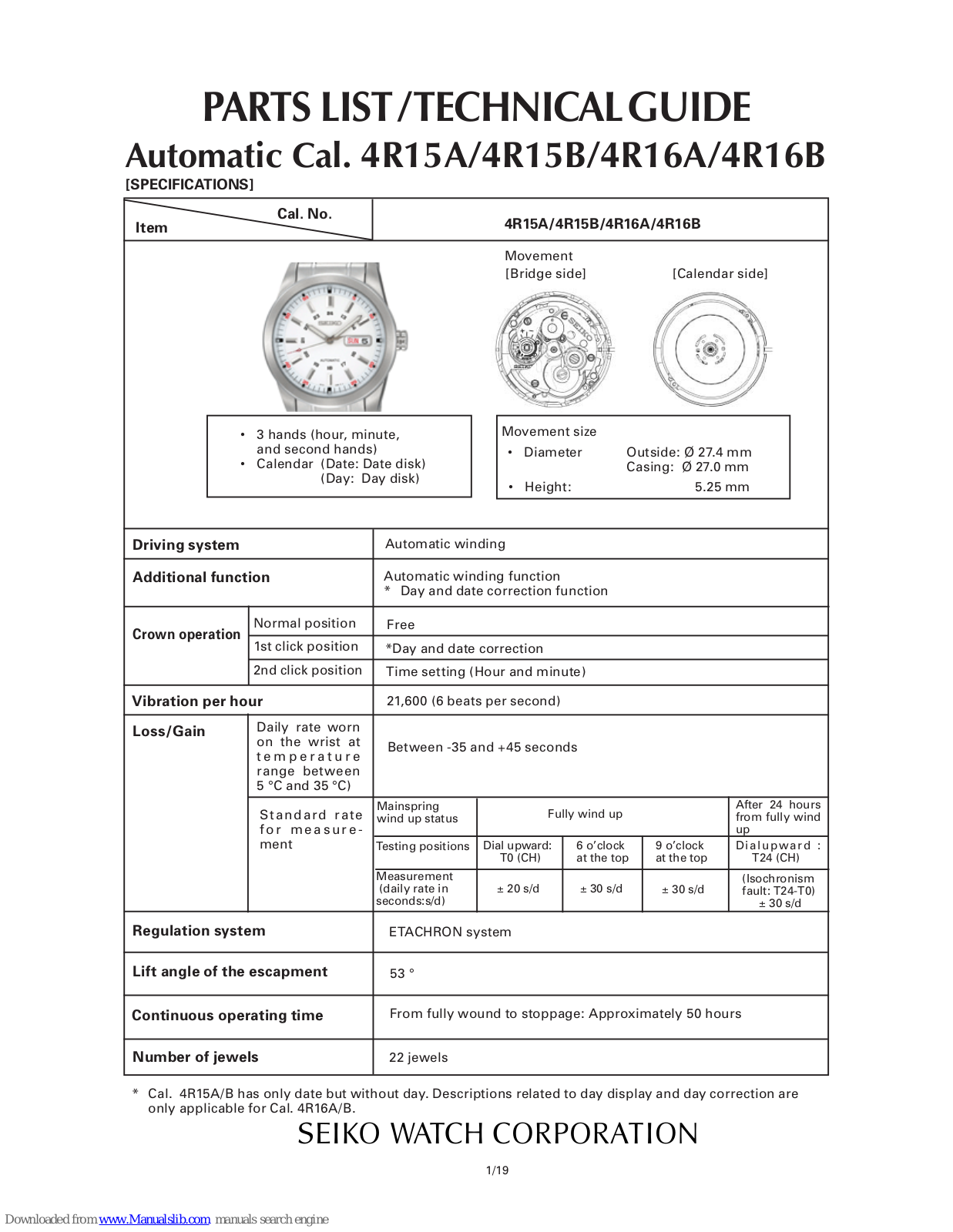 Seiko 4R15A, 4R15B, 4R16A, 4R16B Technical Manual