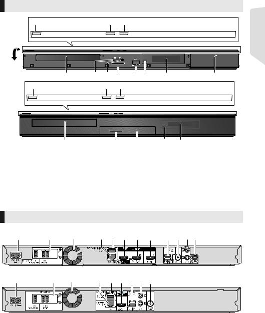 Panasonic SC-BTT282, SC-BTT182 User Manual