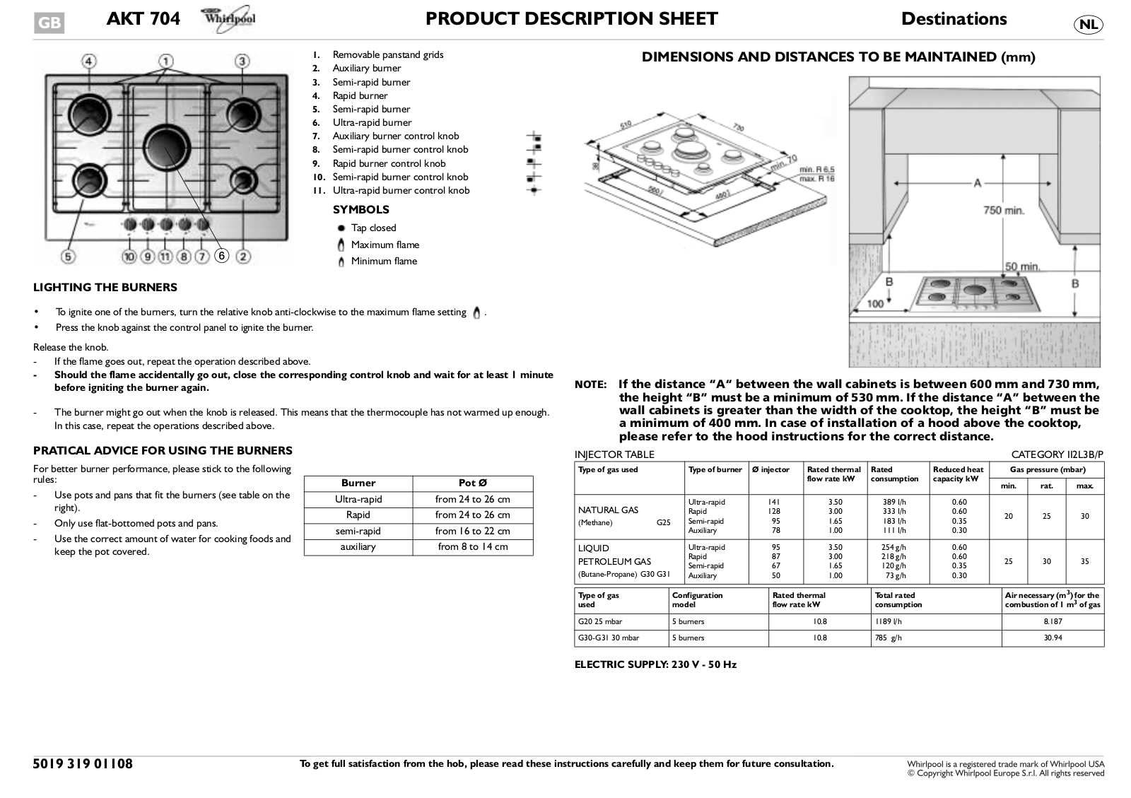 Whirlpool AKT 704 IX PROGRAM CHART