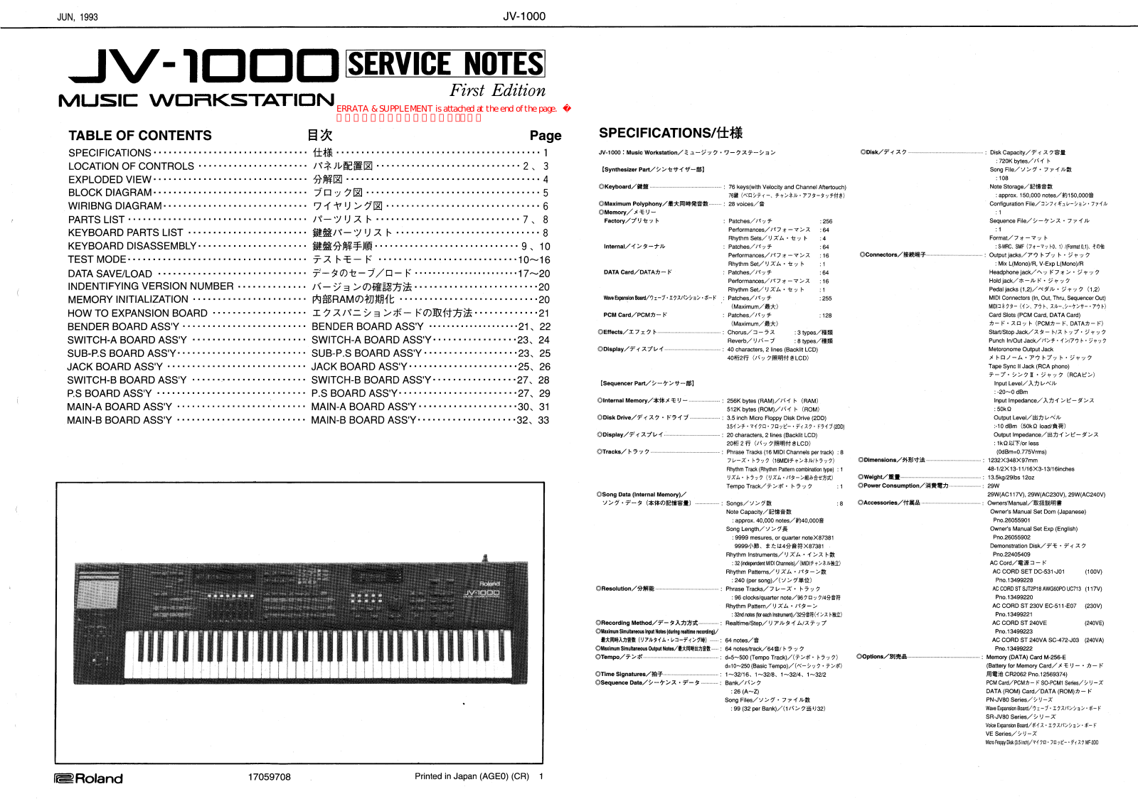 Roland JV-1000 Schematic