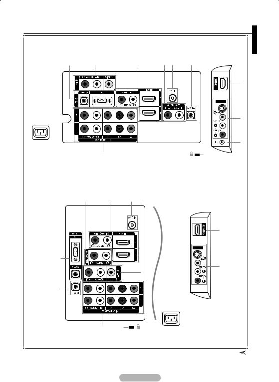 Samsung LA32A451C2V, LA40A451C2V User Manual