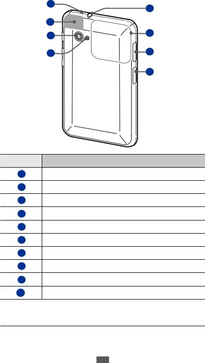 Samsung GTP6200L User Manual