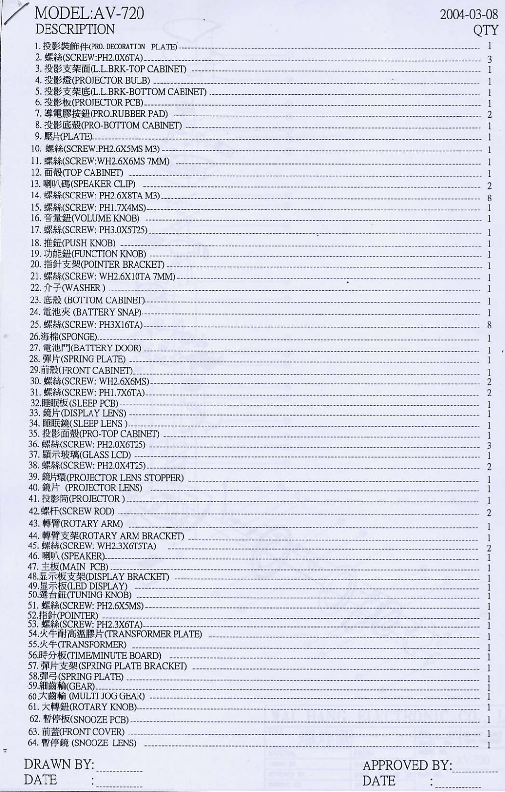 Vitek AV 720 service manual