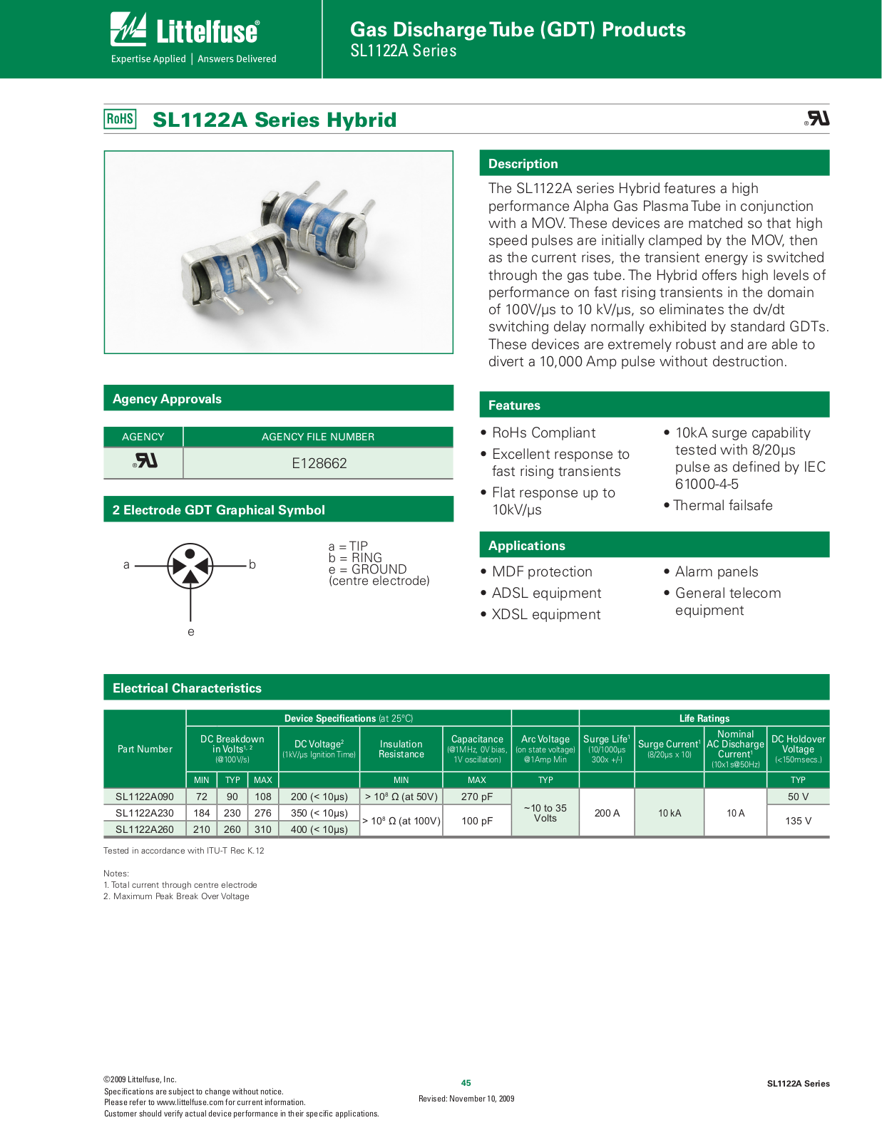 LITTELFUSE SL1122A User Manual