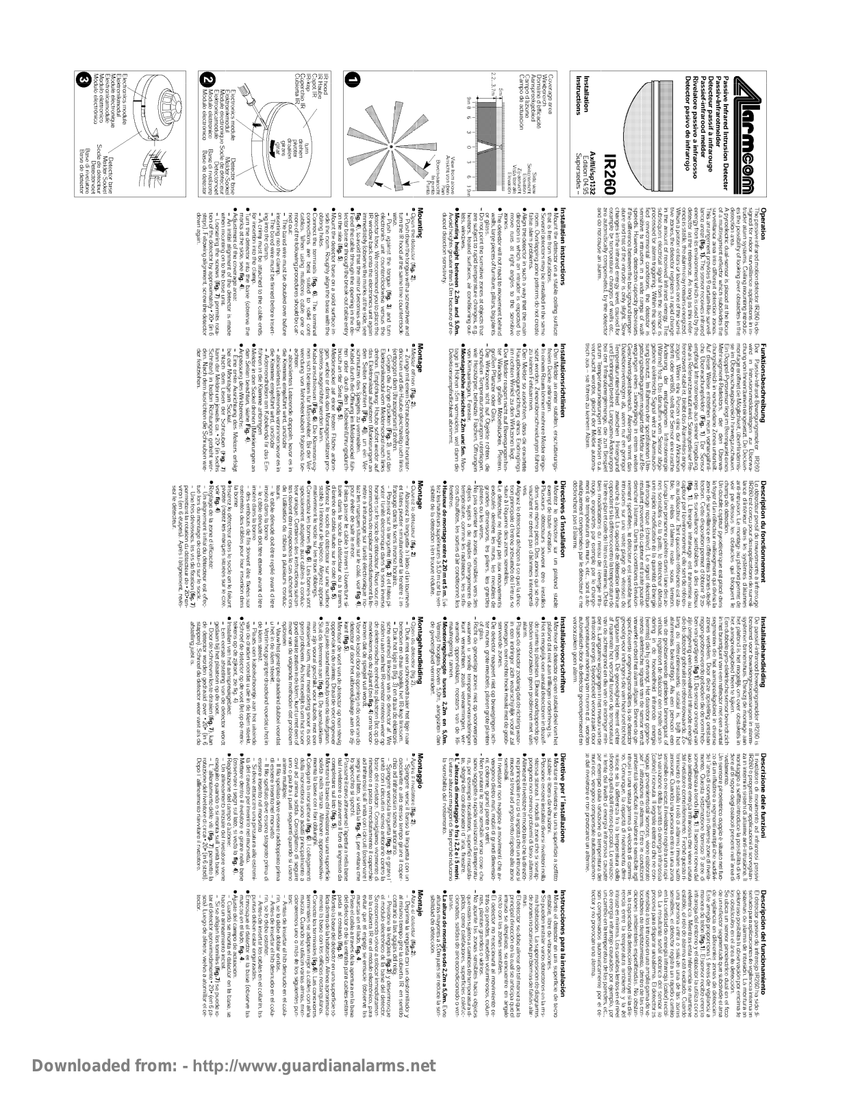 Alarmcom IR260 User Manual