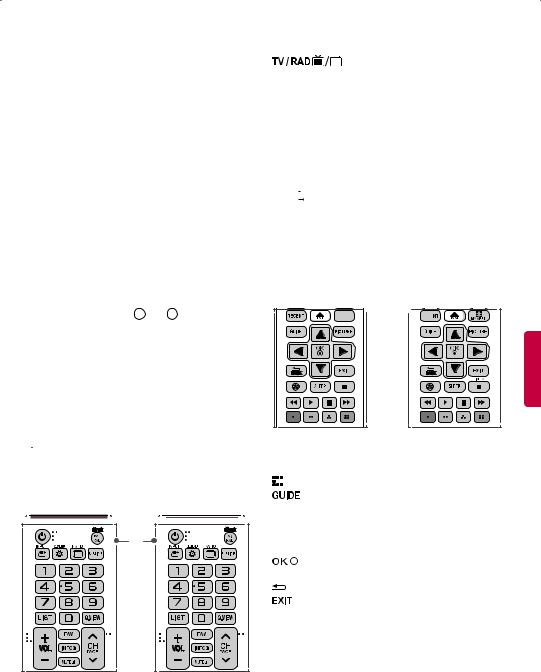 LG 60LF6500 Owner's Manual