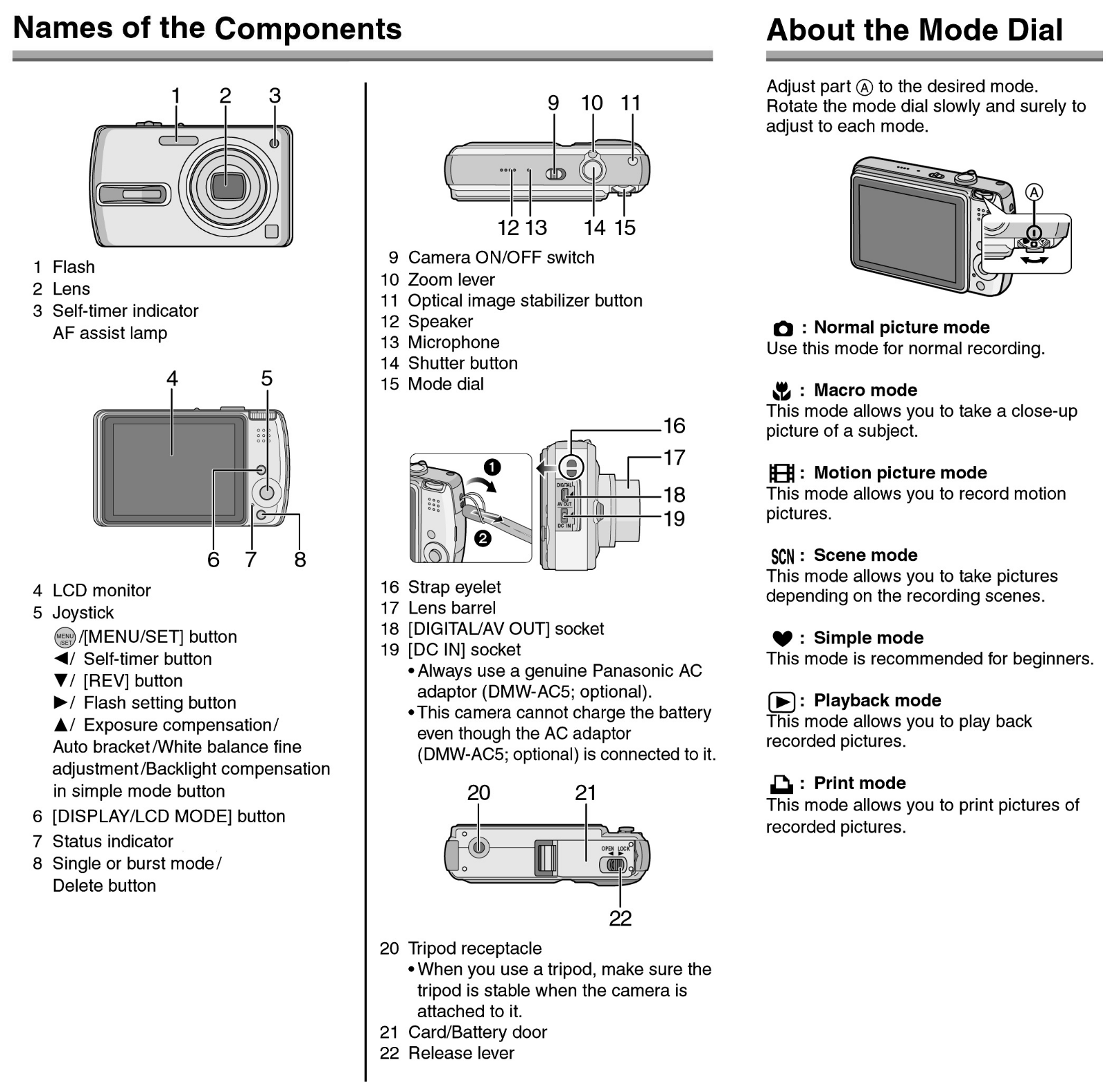 PANASONIC DMC-FX50, DMC-FX50PP Names of the Components location