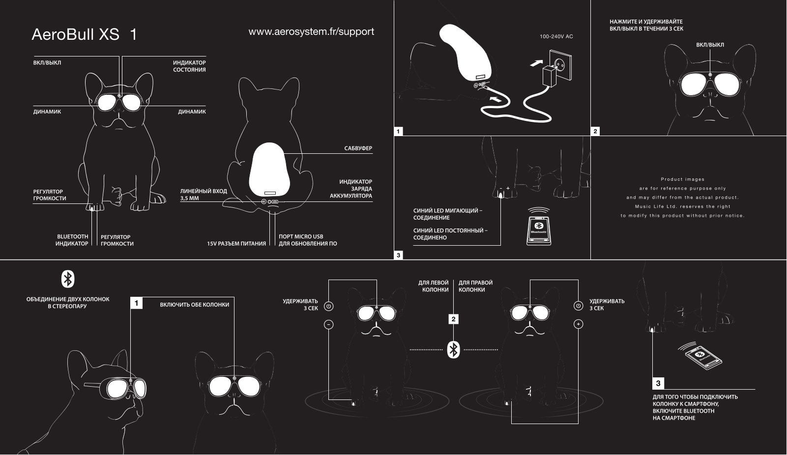 AeroSystem ML-06020-02-03, ML-06020-04-03, ML-06020-01-03, ML-06020-21-03 User Manual