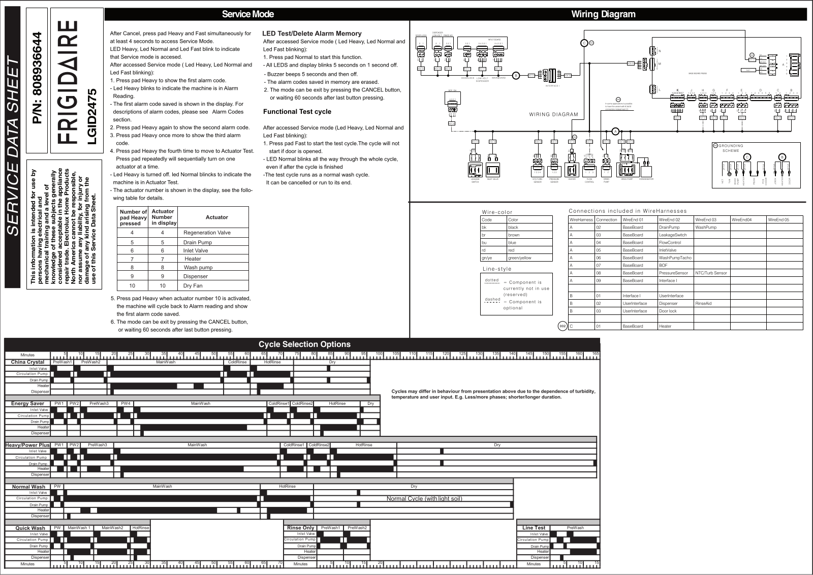 Frigidaire LGID2475 User Manual