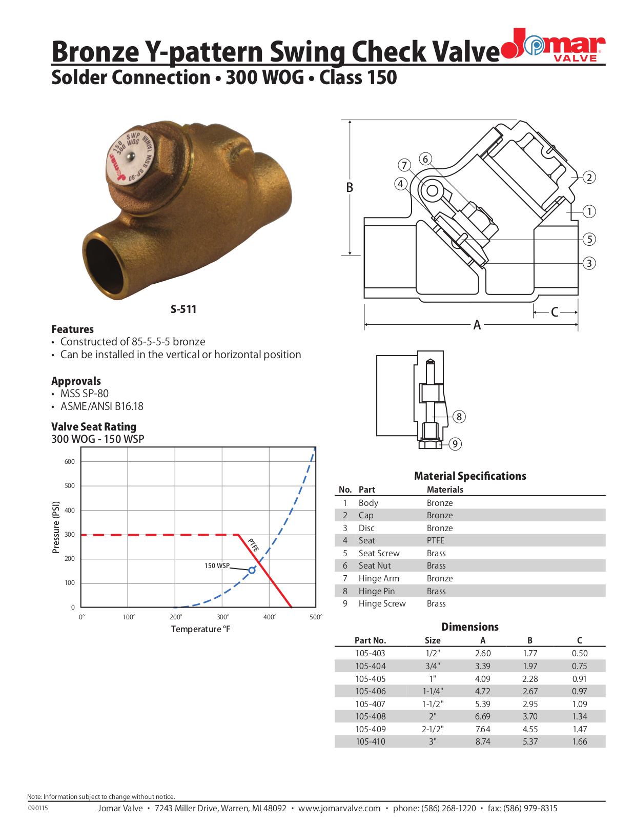 Jomar S-511 User Manual