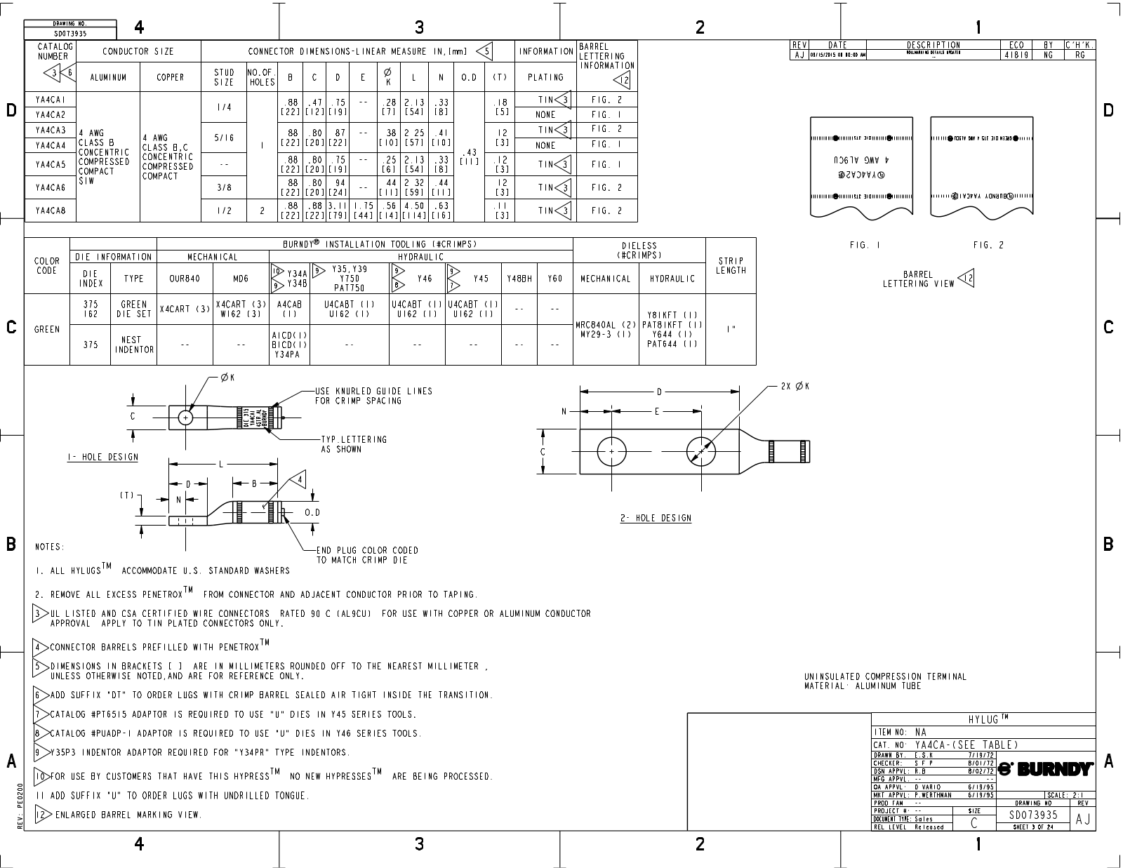 Burndy YA4CA1 Data Sheet - ManualMachine.com