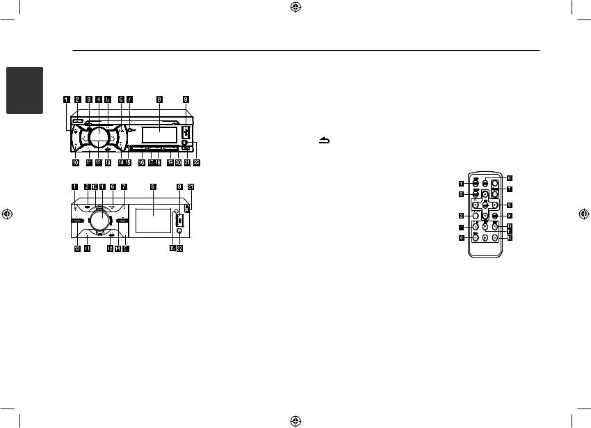 LG 9QK LCS720, 9QK LCF820 User Manual