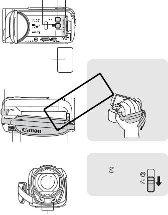 Canon HF R56, HF R506, HF R57 User Manual