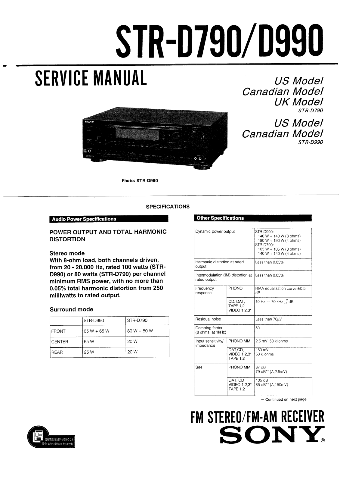 SONY STR-D790, STR-D990 Service Manual