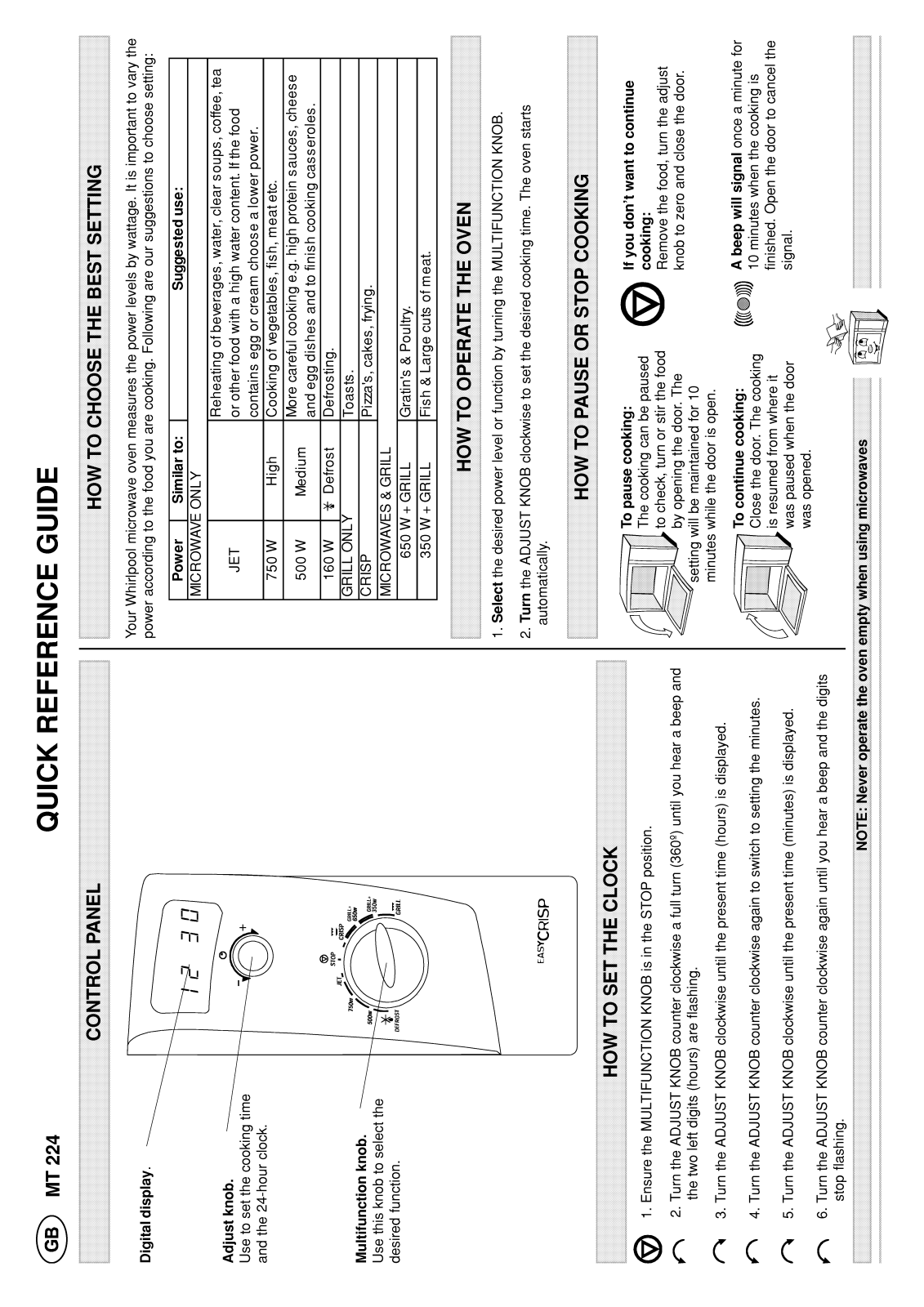 Whirlpool MT 224/WH, MT 224/BL, MT 224/RED, MT 224/ROUGE, MT 224/YELLOW INSTRUCTION FOR USE