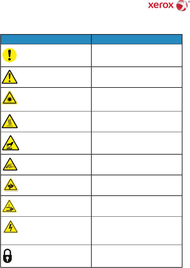 Xerox Color 8250 Product Symbols