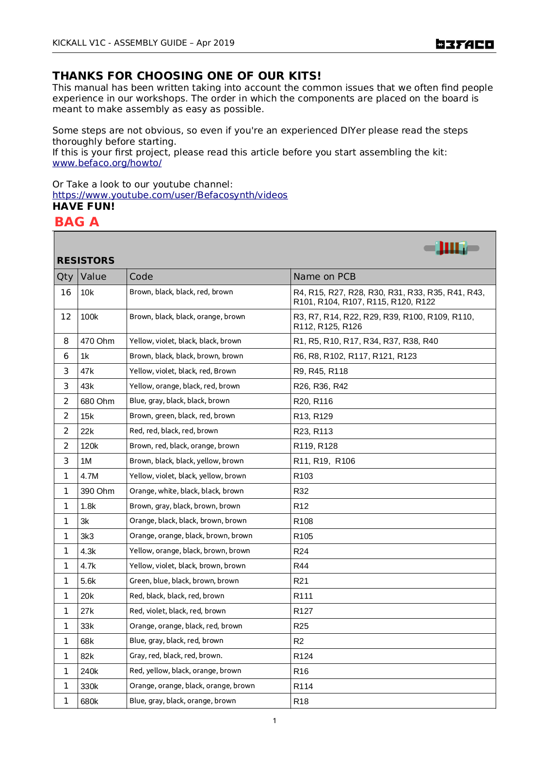 Befaco KICKALL V1C Assembly Manual - ManualMachine.com