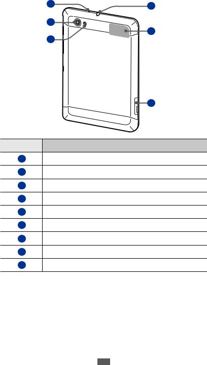 Samsung GT-P6810 User Manual
