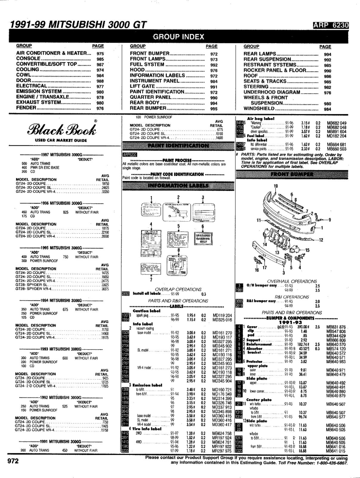 Mitsubishi 3000 GT 1991 1999 User Manual