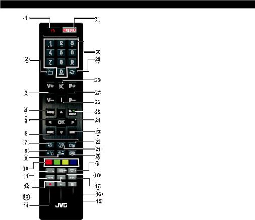 JVC LT-48VU83A User Manual