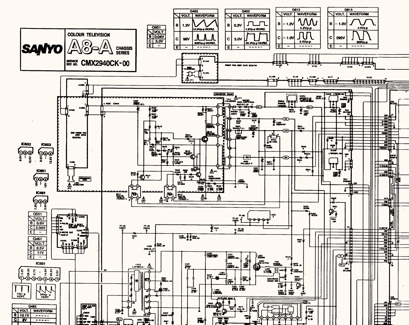 Sanyo CMX 2940 Schematic